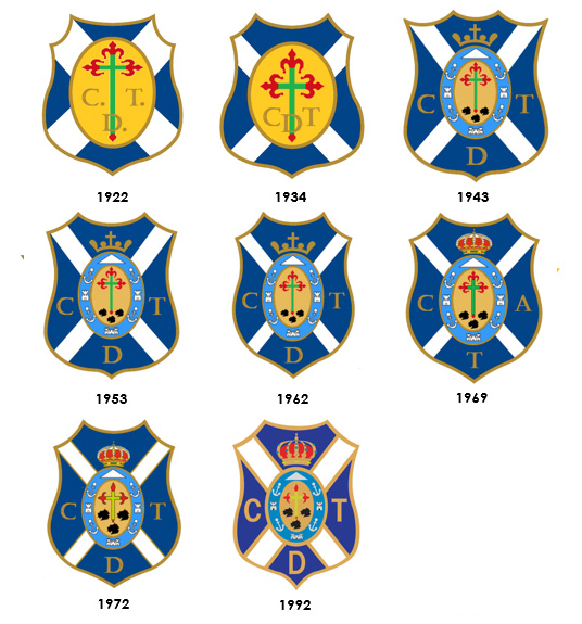 Escudos históricos CD Tenerife